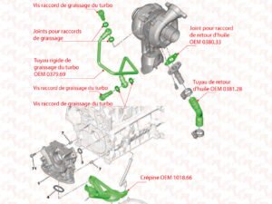Kit montage de turbo Cooper D 1.6 d pour MINI 2 / Clubman 11657804903 – Image 2